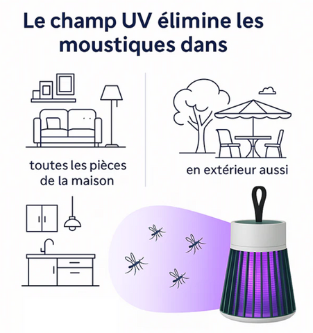 Lampe Anti Moustique - Delta T95